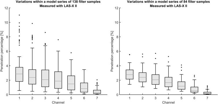 https://cdn.ncbi.nlm.nih.gov/pmc/blobs/33ed/9134329/a233d84b90e9/apb.2020.0082_figure3.jpg