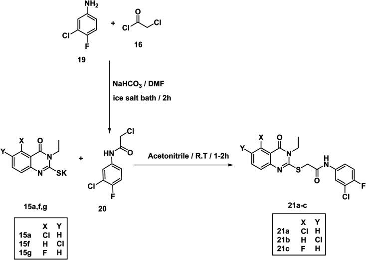 https://cdn.ncbi.nlm.nih.gov/pmc/blobs/33f0/10069230/e318770ecc31/d3ra00066d-s4.jpg