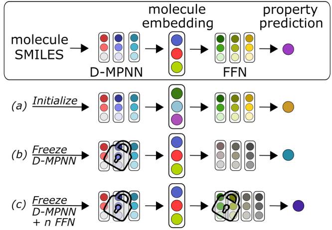 https://cdn.ncbi.nlm.nih.gov/pmc/blobs/33f1/10777403/c13c8f2372bf/ci3c01250_0003.jpg