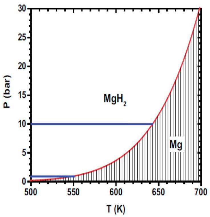 https://cdn.ncbi.nlm.nih.gov/pmc/blobs/33f5/9694325/3fcd60a61411/materials-15-08004-g009.jpg