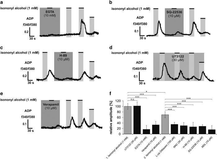 https://cdn.ncbi.nlm.nih.gov/pmc/blobs/33f8/4979495/0d25194fff38/cddiscovery201610-f3.jpg