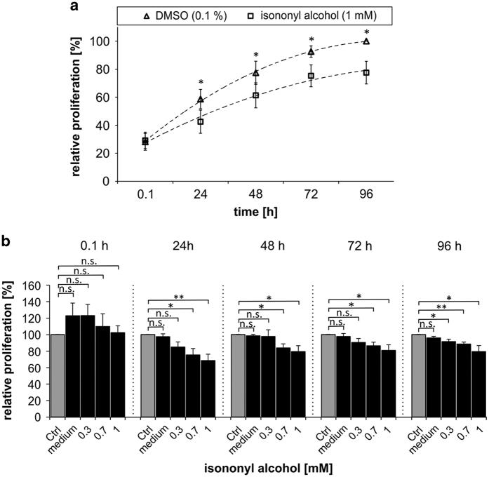 https://cdn.ncbi.nlm.nih.gov/pmc/blobs/33f8/4979495/7d8ee29ea224/cddiscovery201610-f6.jpg