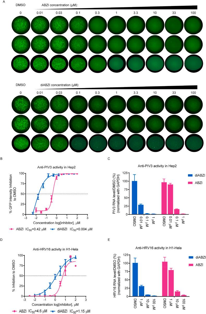 https://cdn.ncbi.nlm.nih.gov/pmc/blobs/33f9/7494516/1295583c63aa/gr2_lrg.jpg