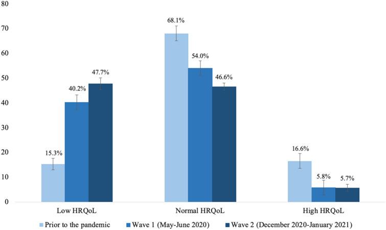 https://cdn.ncbi.nlm.nih.gov/pmc/blobs/33ff/10115691/065cee6c88d6/787_2021_1889_Fig2_HTML.jpg
