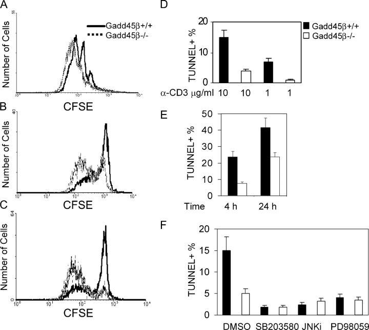 https://cdn.ncbi.nlm.nih.gov/pmc/blobs/3402/2212988/43a2acf2bbe3/20051359f1.jpg