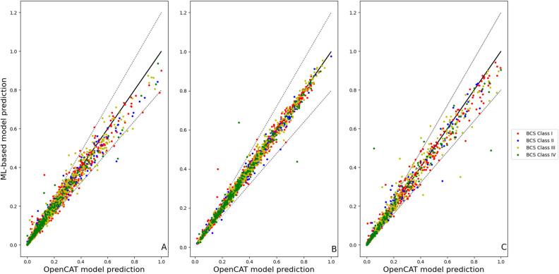 https://cdn.ncbi.nlm.nih.gov/pmc/blobs/340a/10495394/a1efff717b14/41598_2023_42165_Fig3_HTML.jpg