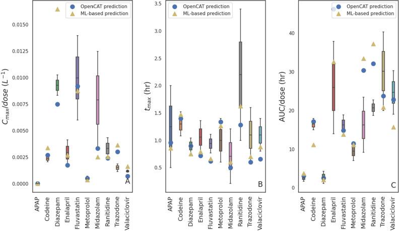 https://cdn.ncbi.nlm.nih.gov/pmc/blobs/340a/10495394/f946772057d1/41598_2023_42165_Fig7_HTML.jpg