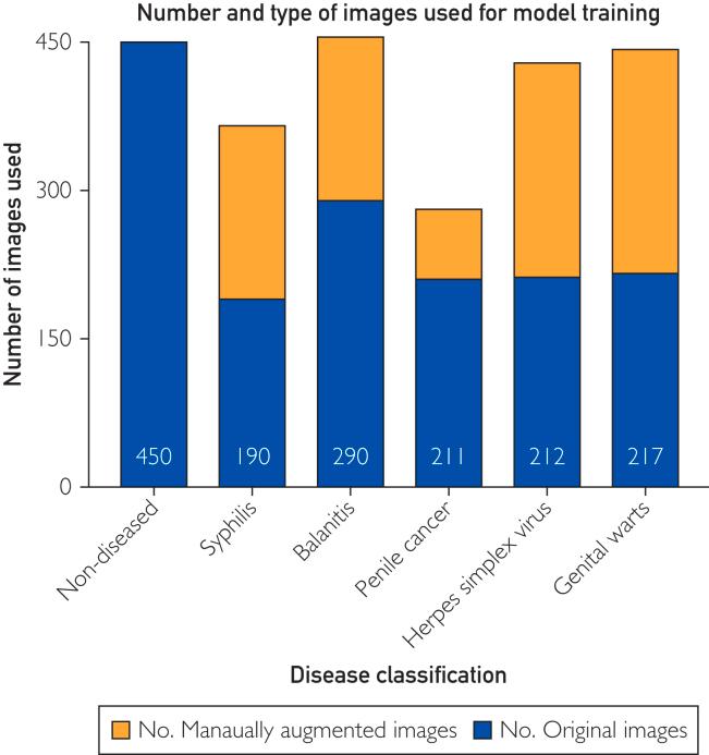 https://cdn.ncbi.nlm.nih.gov/pmc/blobs/340e/11975829/1f873bced9b6/gr1.jpg