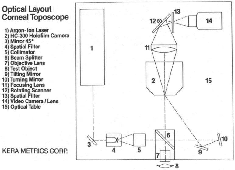 https://cdn.ncbi.nlm.nih.gov/pmc/blobs/340e/7435894/ad0350a44ead/sensors-20-04285-g005.jpg