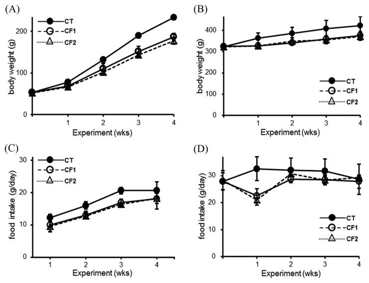 https://cdn.ncbi.nlm.nih.gov/pmc/blobs/3410/5426506/17b5e417df50/tr-33-157f1.jpg