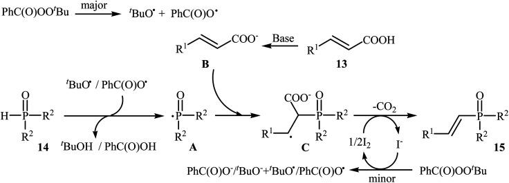 https://cdn.ncbi.nlm.nih.gov/pmc/blobs/3410/9083186/2c5b8be318d0/c8ra04557g-s8.jpg
