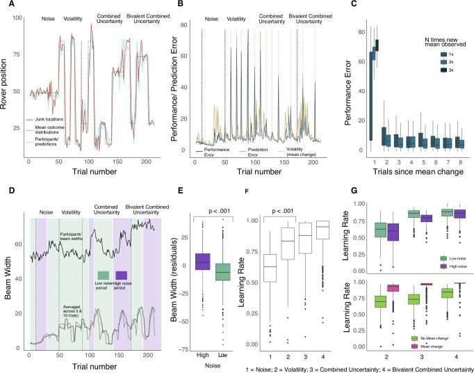 https://cdn.ncbi.nlm.nih.gov/pmc/blobs/3412/12398549/0083d17340cb/44184_2025_146_Fig2_HTML.jpg