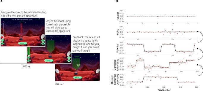 https://cdn.ncbi.nlm.nih.gov/pmc/blobs/3412/12398549/716c45b1deab/44184_2025_146_Fig1_HTML.jpg