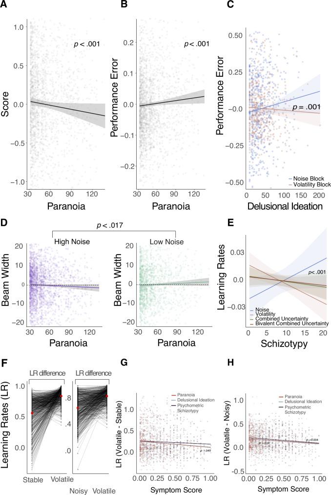 https://cdn.ncbi.nlm.nih.gov/pmc/blobs/3412/12398549/9a0adfc52a7e/44184_2025_146_Fig3_HTML.jpg