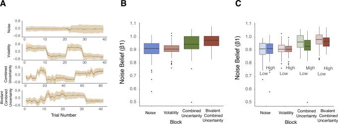 https://cdn.ncbi.nlm.nih.gov/pmc/blobs/3412/12398549/f1cebbcf8207/44184_2025_146_Fig5_HTML.jpg