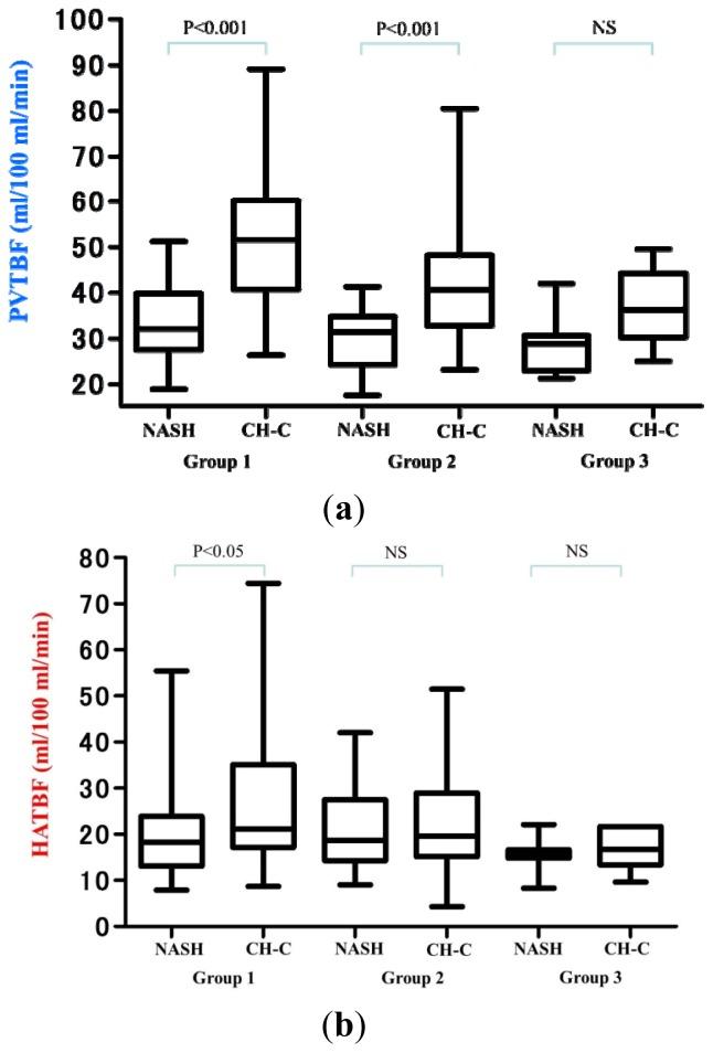 https://cdn.ncbi.nlm.nih.gov/pmc/blobs/3413/3907854/d4084d28ca5b/ijms-15-01026f2a.jpg