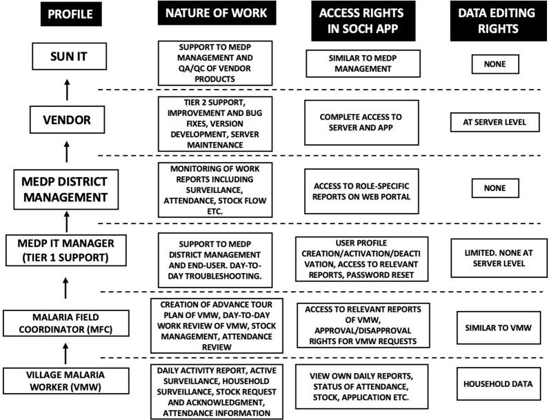 https://cdn.ncbi.nlm.nih.gov/pmc/blobs/3413/7885520/d23a180f4d66/12936_2021_3623_Fig2_HTML.jpg