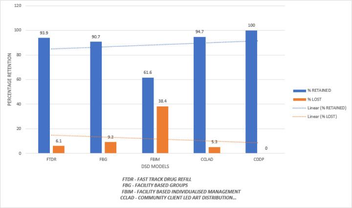 https://cdn.ncbi.nlm.nih.gov/pmc/blobs/3415/10602122/2aa9ce6c1006/nihpp-rs3377046v1-f0002.jpg