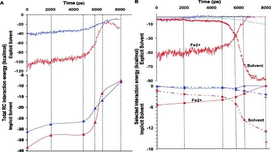 https://cdn.ncbi.nlm.nih.gov/pmc/blobs/3418/3202297/3eb7d4e1c9f0/ja-2011-05811f_0004.jpg