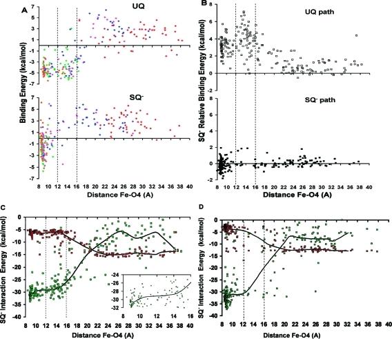 https://cdn.ncbi.nlm.nih.gov/pmc/blobs/3418/3202297/4349156920c3/ja-2011-05811f_0006.jpg