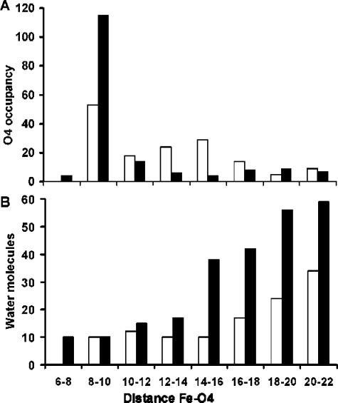 https://cdn.ncbi.nlm.nih.gov/pmc/blobs/3418/3202297/65a88c206c92/ja-2011-05811f_0003.jpg