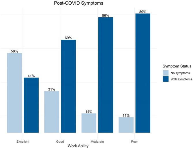 https://cdn.ncbi.nlm.nih.gov/pmc/blobs/341a/12131442/21b970b64675/12913_2025_12938_Fig2_HTML.jpg