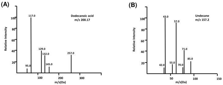 https://cdn.ncbi.nlm.nih.gov/pmc/blobs/3421/12204778/a56cba793256/bi-15-30568-g001.jpg