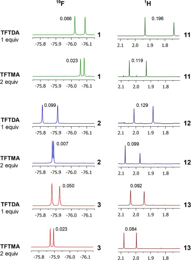 https://cdn.ncbi.nlm.nih.gov/pmc/blobs/3422/9486950/7eeefb712a9c/jo2c00814_0005.jpg