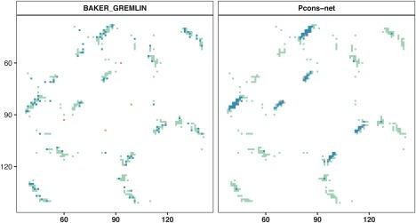 https://cdn.ncbi.nlm.nih.gov/pmc/blobs/3430/5836953/53a19cf73bae/PROT-86-51-g005.jpg