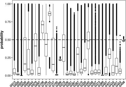 https://cdn.ncbi.nlm.nih.gov/pmc/blobs/3430/5836953/de6dd0165615/PROT-86-51-g014.jpg