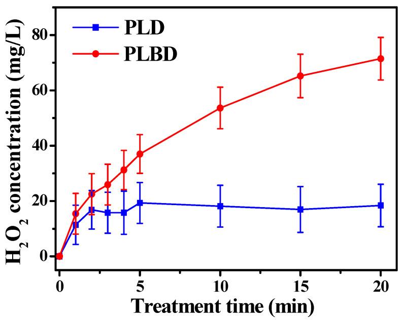 https://cdn.ncbi.nlm.nih.gov/pmc/blobs/3437/10780582/52e8f06de320/nanomaterials-14-00040-g006.jpg