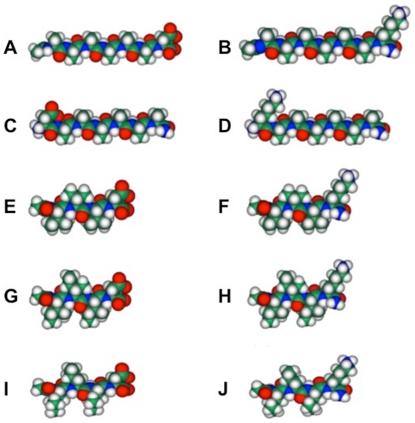 https://cdn.ncbi.nlm.nih.gov/pmc/blobs/3437/3223156/13e10388a03e/pone.0025067.g001.jpg
