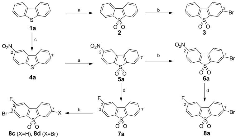 https://cdn.ncbi.nlm.nih.gov/pmc/blobs/343b/6332508/ab05996b0afe/molecules-20-18387-g006.jpg