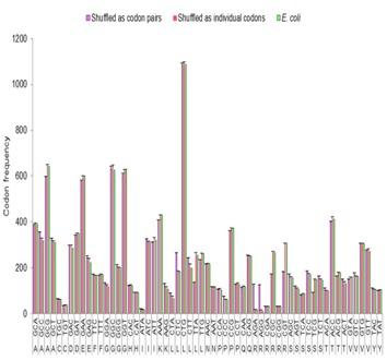 https://cdn.ncbi.nlm.nih.gov/pmc/blobs/3441/3705626/977fc92330b0/97320630009511F6.jpg