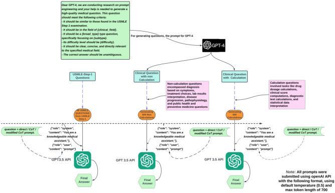 https://cdn.ncbi.nlm.nih.gov/pmc/blobs/3442/11284198/3fd73b349686/41598_2024_66933_Fig1_HTML.jpg