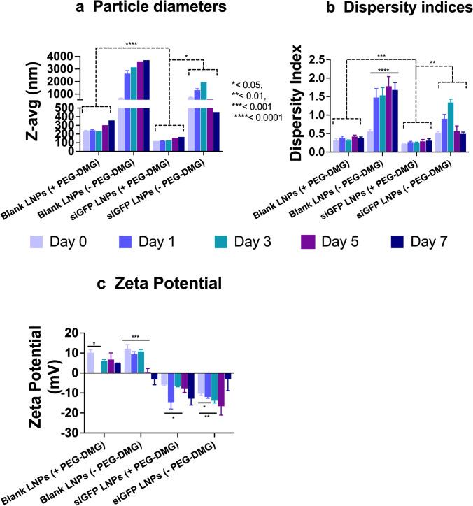 https://cdn.ncbi.nlm.nih.gov/pmc/blobs/3443/8648339/c904cace8d6c/12248_2021_653_Fig2_HTML.jpg