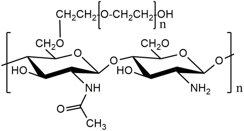 https://cdn.ncbi.nlm.nih.gov/pmc/blobs/3444/9465052/cc1a6d9f9d5b/IJN-17-3933-g0008.jpg