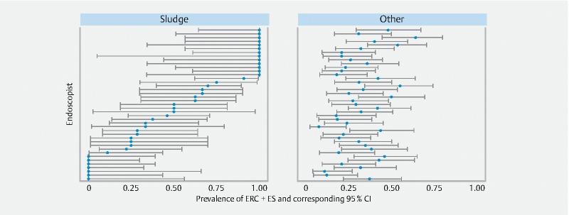 https://cdn.ncbi.nlm.nih.gov/pmc/blobs/344b/8159618/7ee98daa3e76/10-1055-a-1452-8919-i2142ei2.jpg