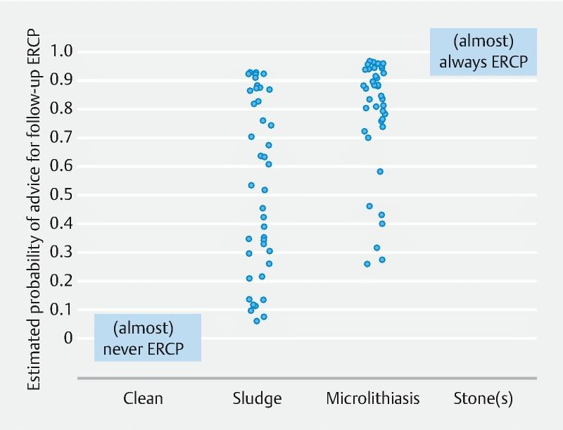 https://cdn.ncbi.nlm.nih.gov/pmc/blobs/344b/8159618/a74d9d792796/10-1055-a-1452-8919-i2142ei3.jpg