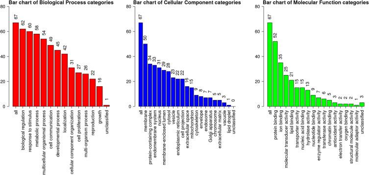 https://cdn.ncbi.nlm.nih.gov/pmc/blobs/344f/12034255/2a5db2299a2f/DMSO-18-1263-g0004.jpg
