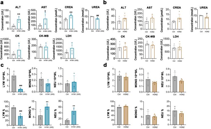 https://cdn.ncbi.nlm.nih.gov/pmc/blobs/344f/12142562/74eceba5af22/figs2.jpg