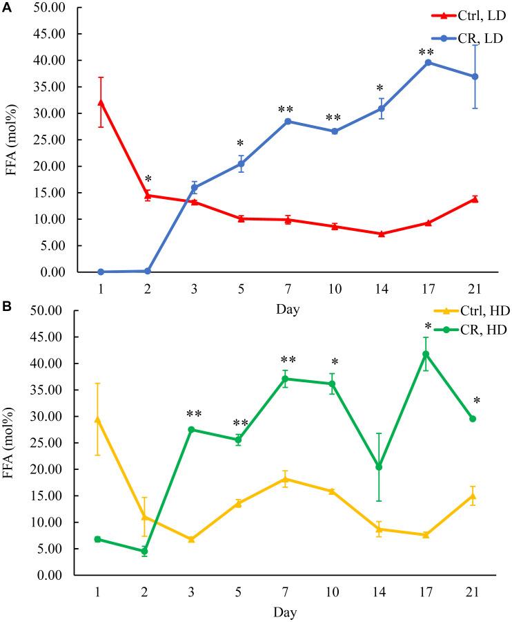 https://cdn.ncbi.nlm.nih.gov/pmc/blobs/3454/8629408/51cc41f6c866/oncotarget-12-2351-g004.jpg