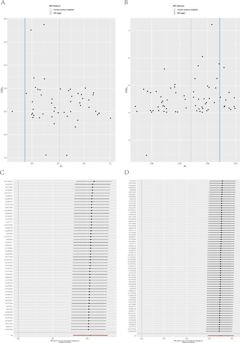 https://cdn.ncbi.nlm.nih.gov/pmc/blobs/345a/11791231/537767034fbc/mmcfigs2.jpg