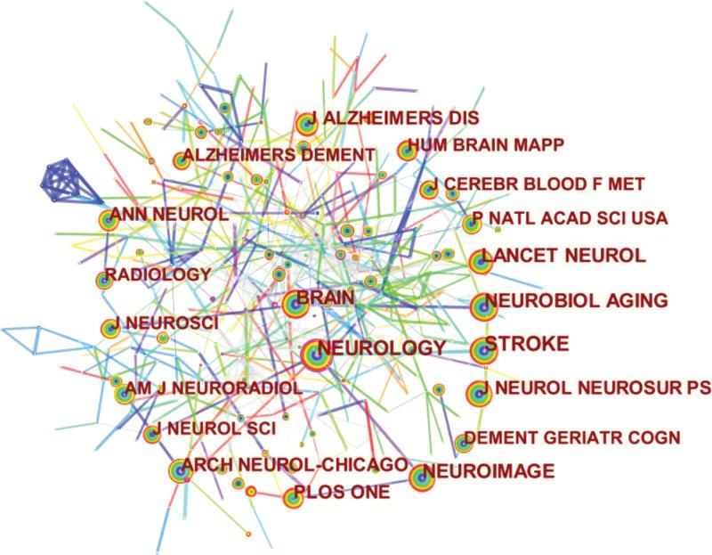 https://cdn.ncbi.nlm.nih.gov/pmc/blobs/345c/9410608/9375024ef790/medi-101-e30172-g004.jpg