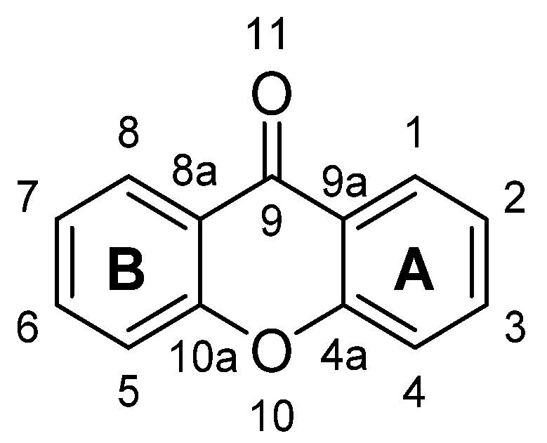 https://cdn.ncbi.nlm.nih.gov/pmc/blobs/3461/7829950/169d9f21ebb9/molecules-26-00431-g001.jpg