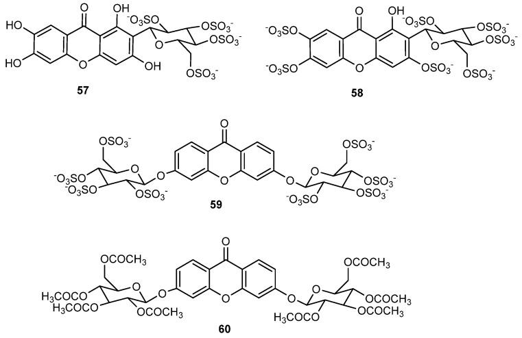 https://cdn.ncbi.nlm.nih.gov/pmc/blobs/3461/7829950/fc7344542641/molecules-26-00431-g015.jpg