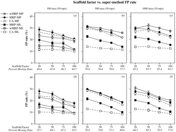 https://cdn.ncbi.nlm.nih.gov/pmc/blobs/3467/2837663/109ddea28d93/1748-7188-5-8-2.jpg