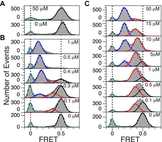 https://cdn.ncbi.nlm.nih.gov/pmc/blobs/3467/5934635/b466d154f253/gky200fig2.jpg