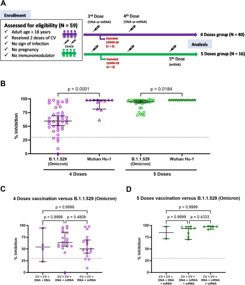 https://cdn.ncbi.nlm.nih.gov/pmc/blobs/346d/10618206/d45623530e1e/41598_2023_46053_Fig1_HTML.jpg