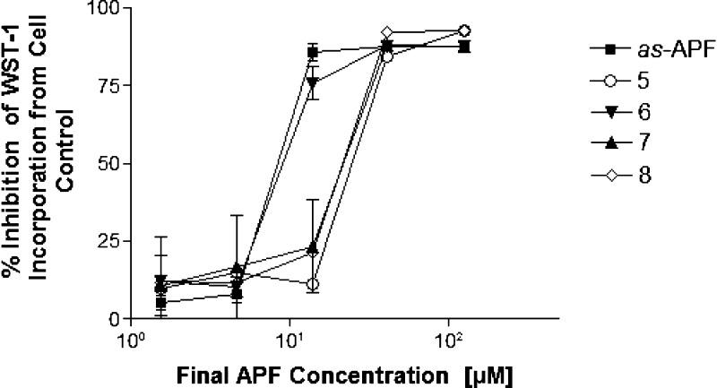 https://cdn.ncbi.nlm.nih.gov/pmc/blobs/346d/6644276/8cce39355d61/ao-2017-01018s_0004.jpg